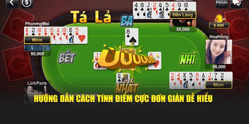 Hướng dẫn cách tính điểm cực đơn giản dễ hiểu